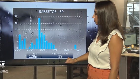 Alerta: Previsão é de chuvas de até 128 mm de acordo com a Somar Meterologia