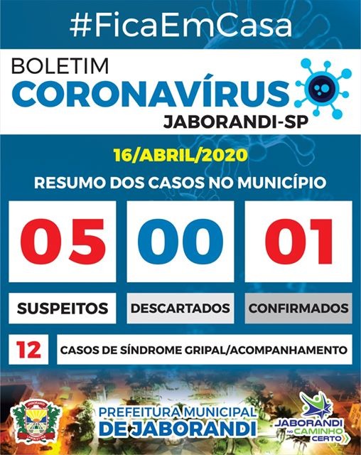 Jaborandi tem 1 caso positivo,  5 casos suspeitos  com acompanhamento