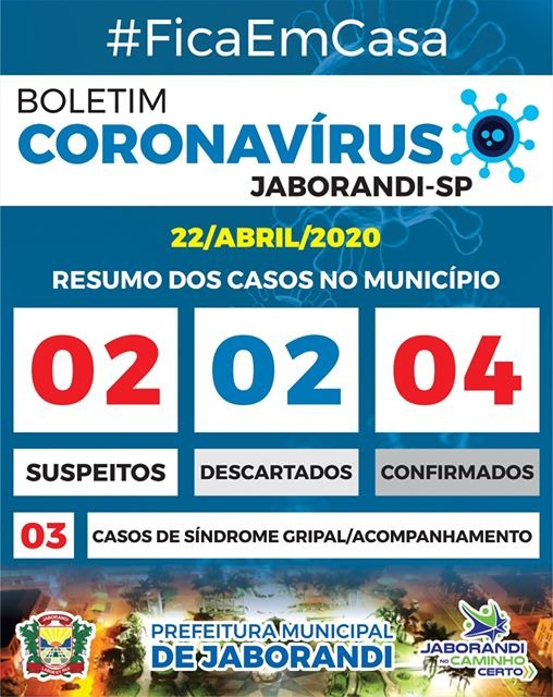 Jaborandi tem 4 casos confirmados de Covid-19 e 2 suspeitos