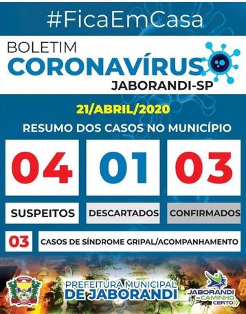 Jaborandi tem 3 casos confirmados de Covid-19 e 4 suspeitos