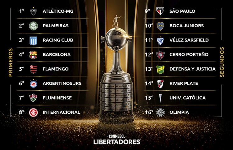 Após sorteio, paulistas conhecem adversários da Libertadores e Sulamericana