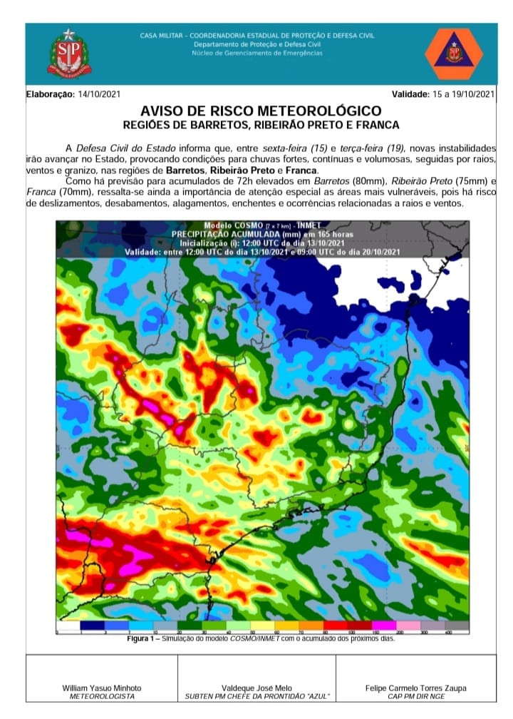 Aviso de risco meteorológico regiões de Barretos Ribeirao Preto e Franca