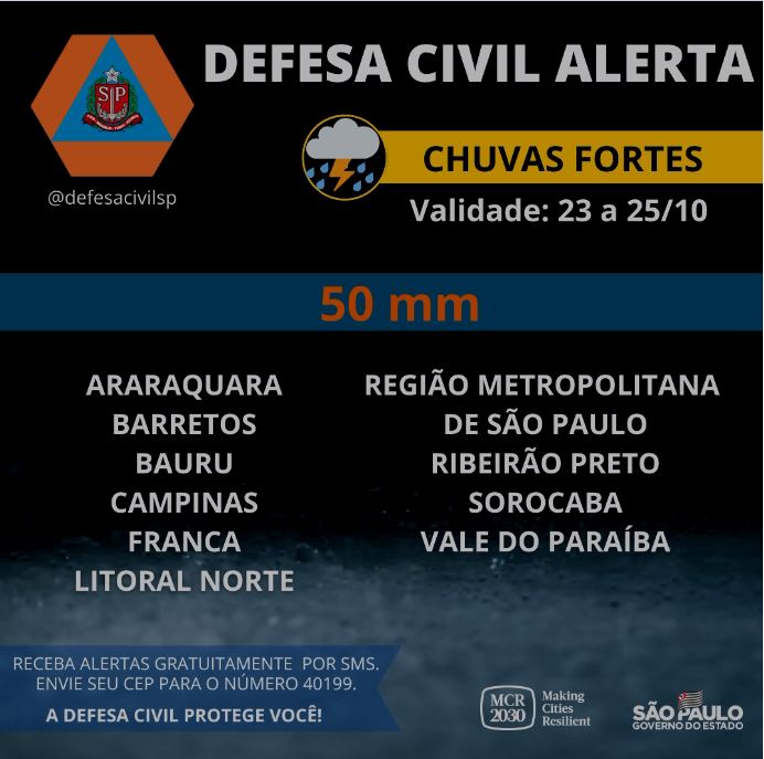 Defesa Civil emite alerta para fortes chuvas