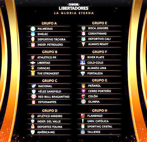 Sorteados grupos da Libertadores da América