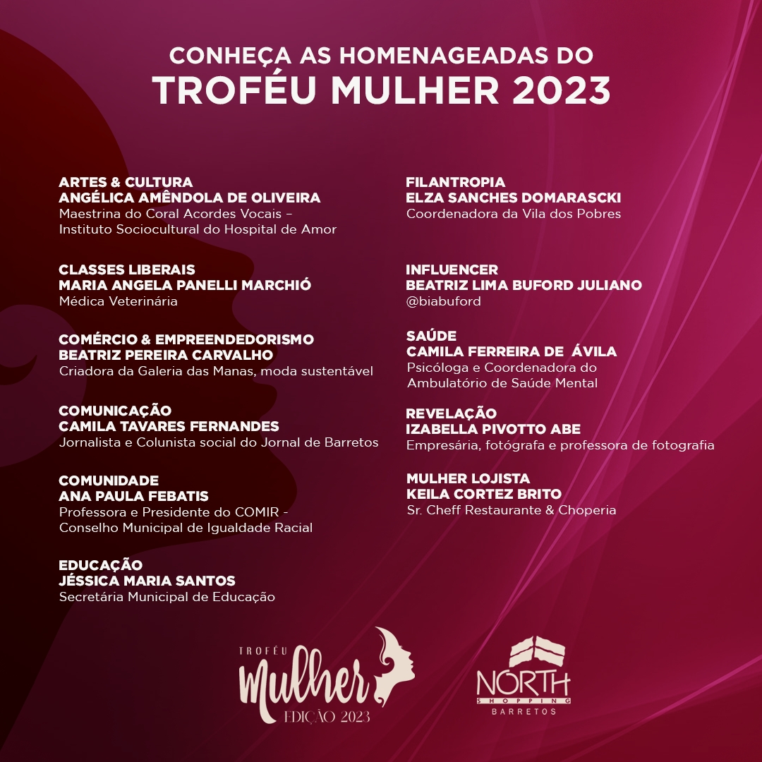 North Shopping Barretos apresenta lista das homenageadas com o Troféu Mulher – Edição 2023