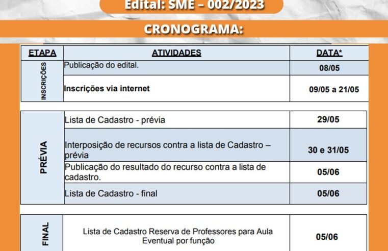 Prefeitura abre inscrições para cadastro reserva de professores eventuais
