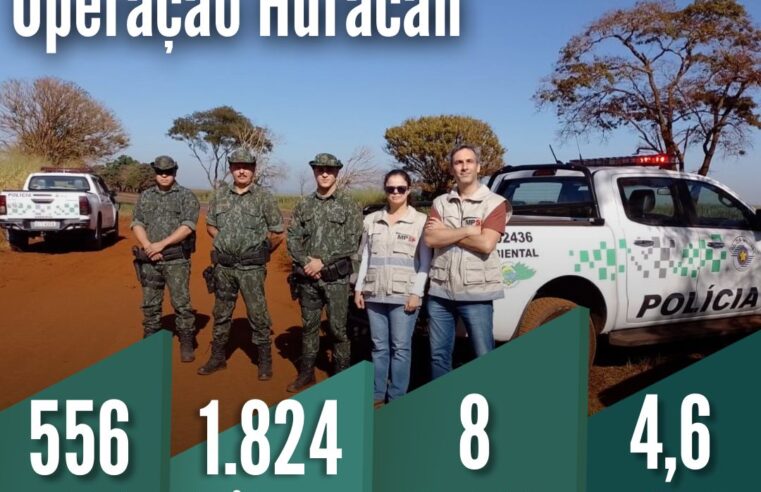 Polícia Militar Ambiental e Ministério Público de São Paulo anunciam resultados da Operação Huracan