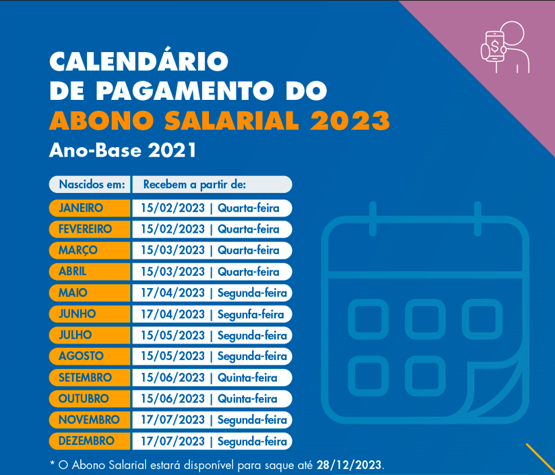 Abono salarial: Caixa paga na segunda-feira, dia 15, trabalhadores nascidos em julho e agosto