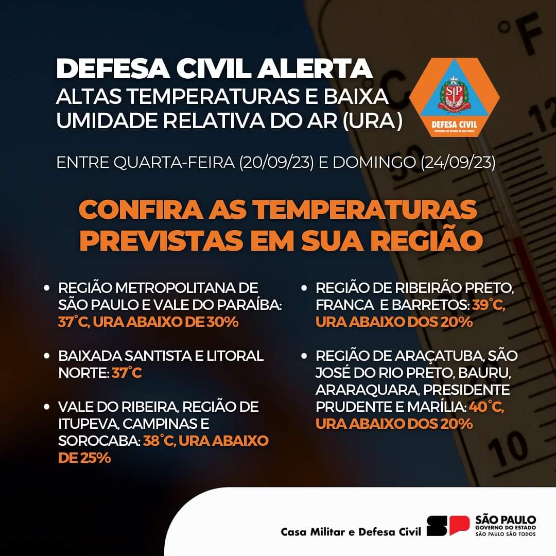 Alerta é temperatura elevada e baixa umidade do ar na região de Barretos