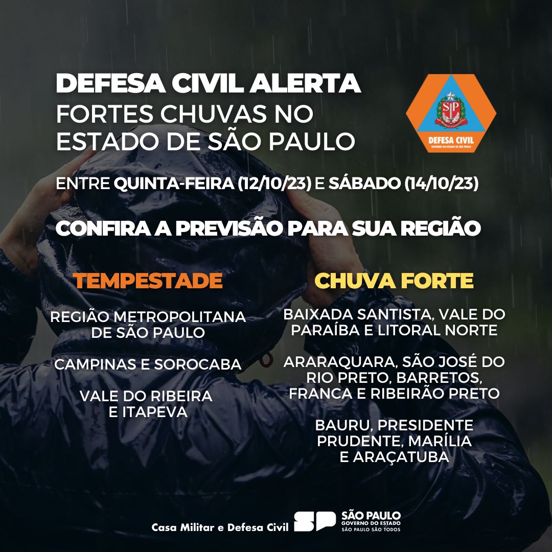 Defesa Civil Alerta sobre fortes chuvas em Barretos e Região