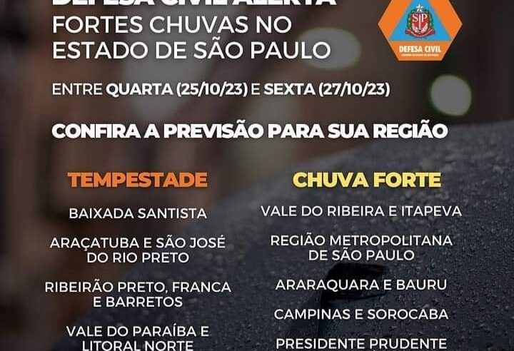 Defesa Civil do Estado informa passagem de uma frente fria