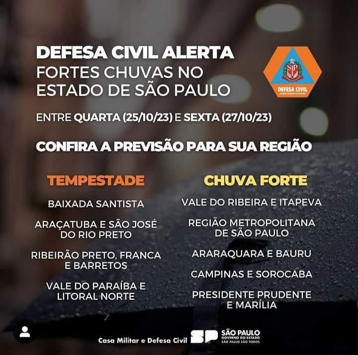 Defesa Civil do Estado informa passagem de uma frente fria