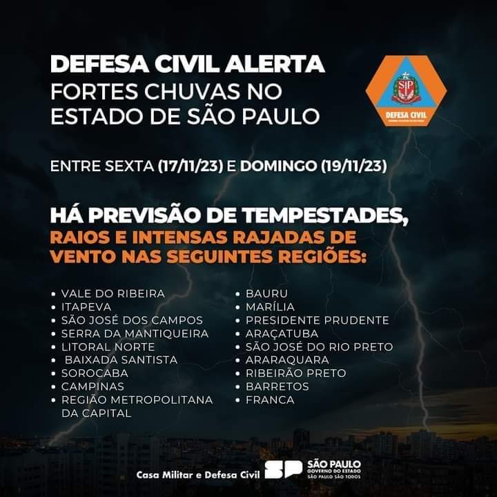 Defesa Civil alerta para fortes chuvas no Estado de SP