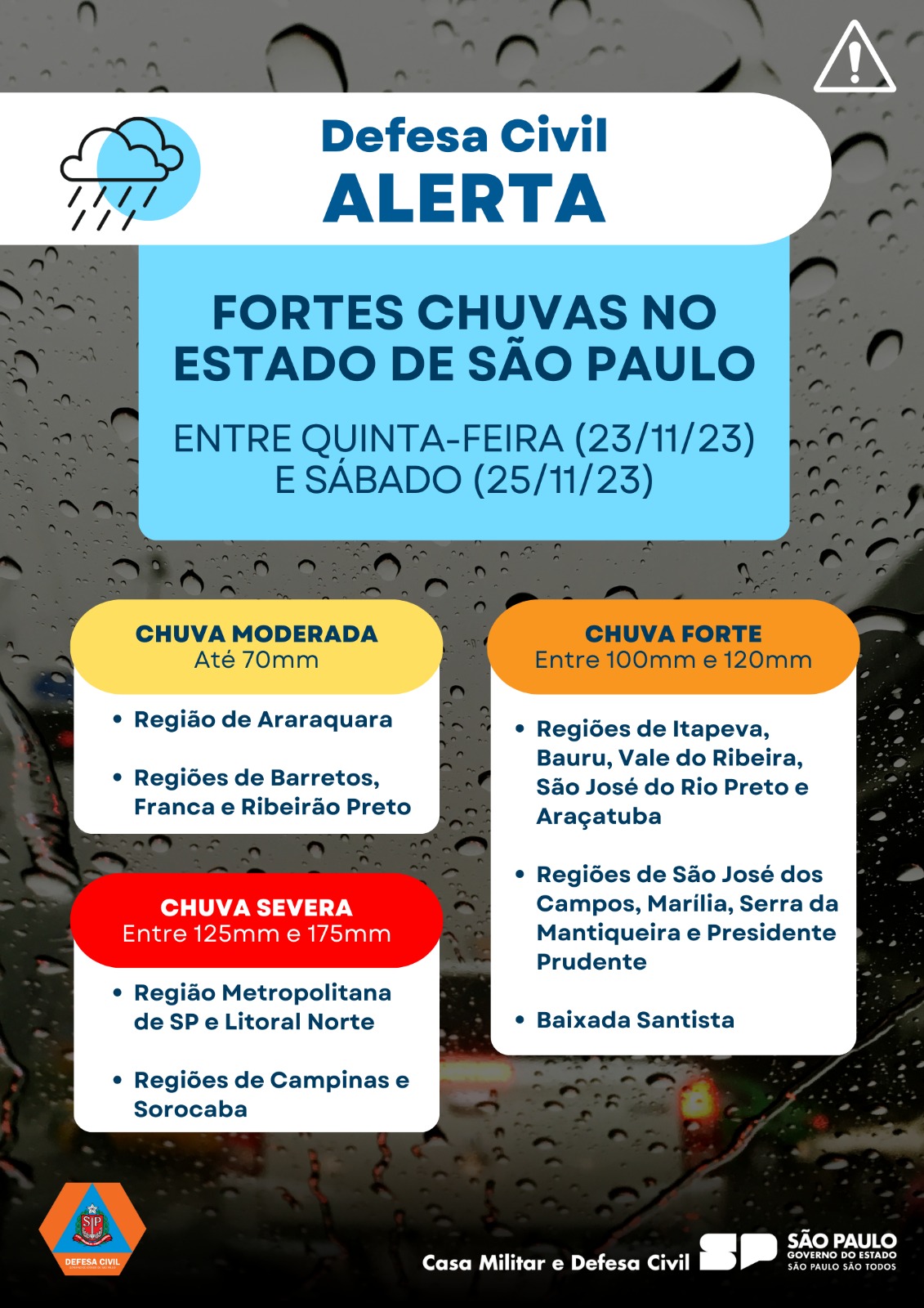 Defesa Civil alerta para chuva em SP entre quinta e sábado