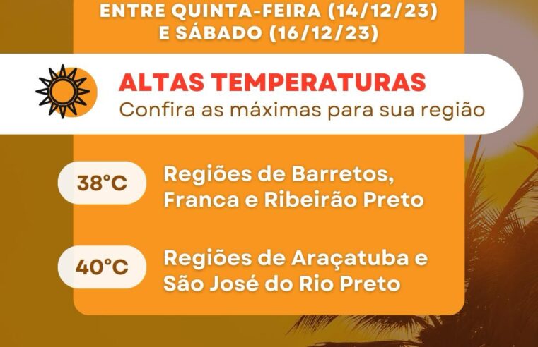 Previsão indica temperatura em torno dos 38ºC em Barretos e região até domingo