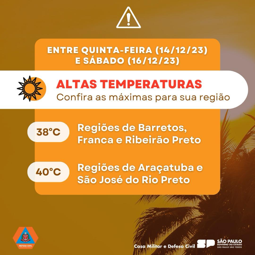 Previsão indica temperatura em torno dos 38ºC em Barretos e região até domingo