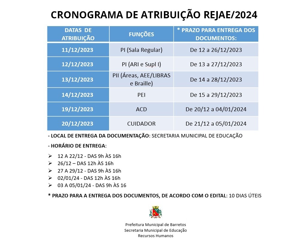 Prefeitura alerta para prazo de entrega de documentação referente às atribuições dos Processos Seletivos da Educação