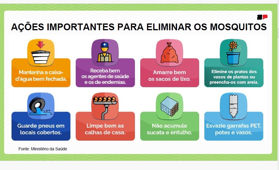 Escolas de Barretos entram em ação no “Dia D” contra dengue