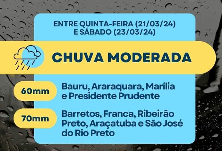 Previsão é de chuva moderada para região de Barretos