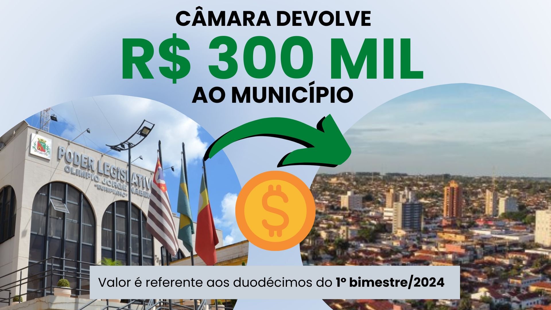 Câmara economiza e devolve R$ 300 mil ao Município no primeiro bimestre de 2024