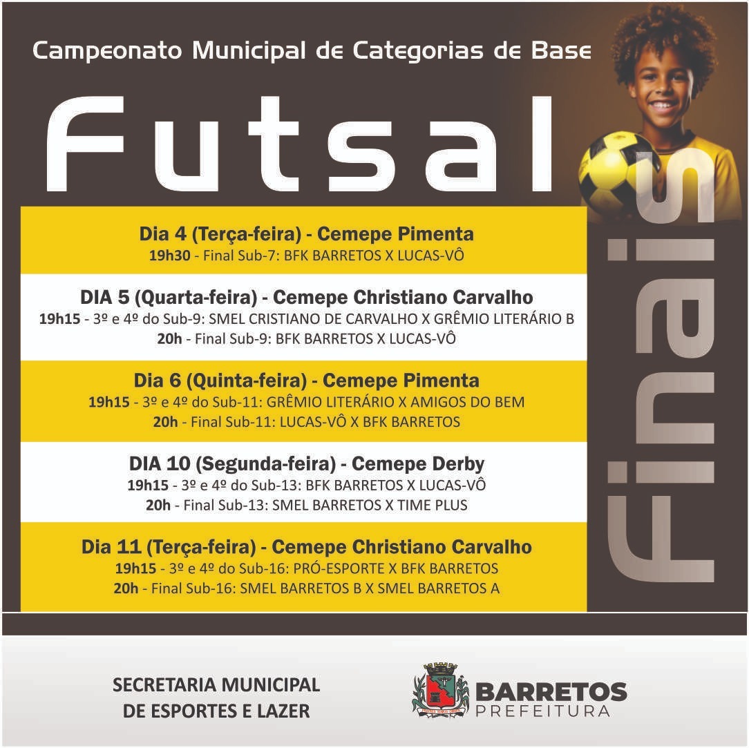 Campeonato Municipal de Futsal das Categorias de Base entra na fase final