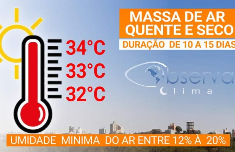 Previsão indica massa de ar quente e seco para os próximos dias