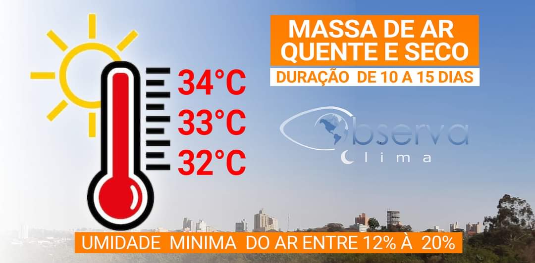 Previsão indica massa de ar quente e seco para os próximos dias