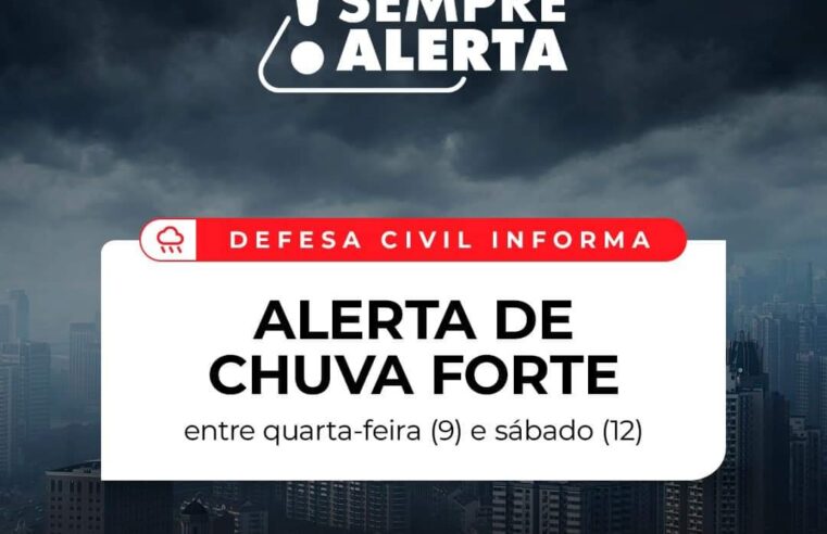 Defesa Civil emite alerta de chuva forte