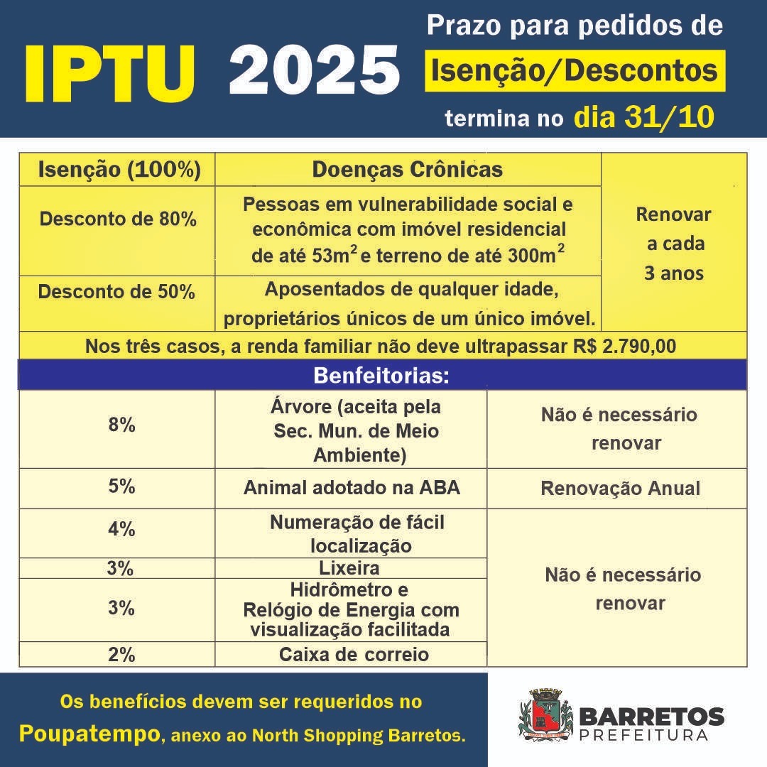 Prazo para solicitação de desconto ou isenção no IPTU 2025 termina em 31 de outubro