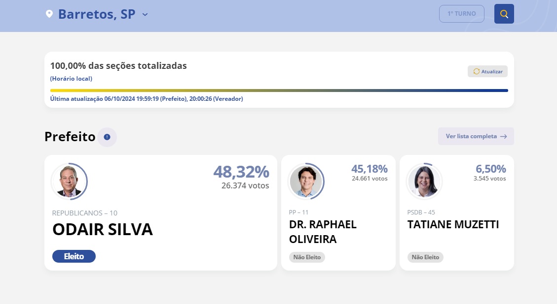 Odair Silva é o novo prefeito de Barretos