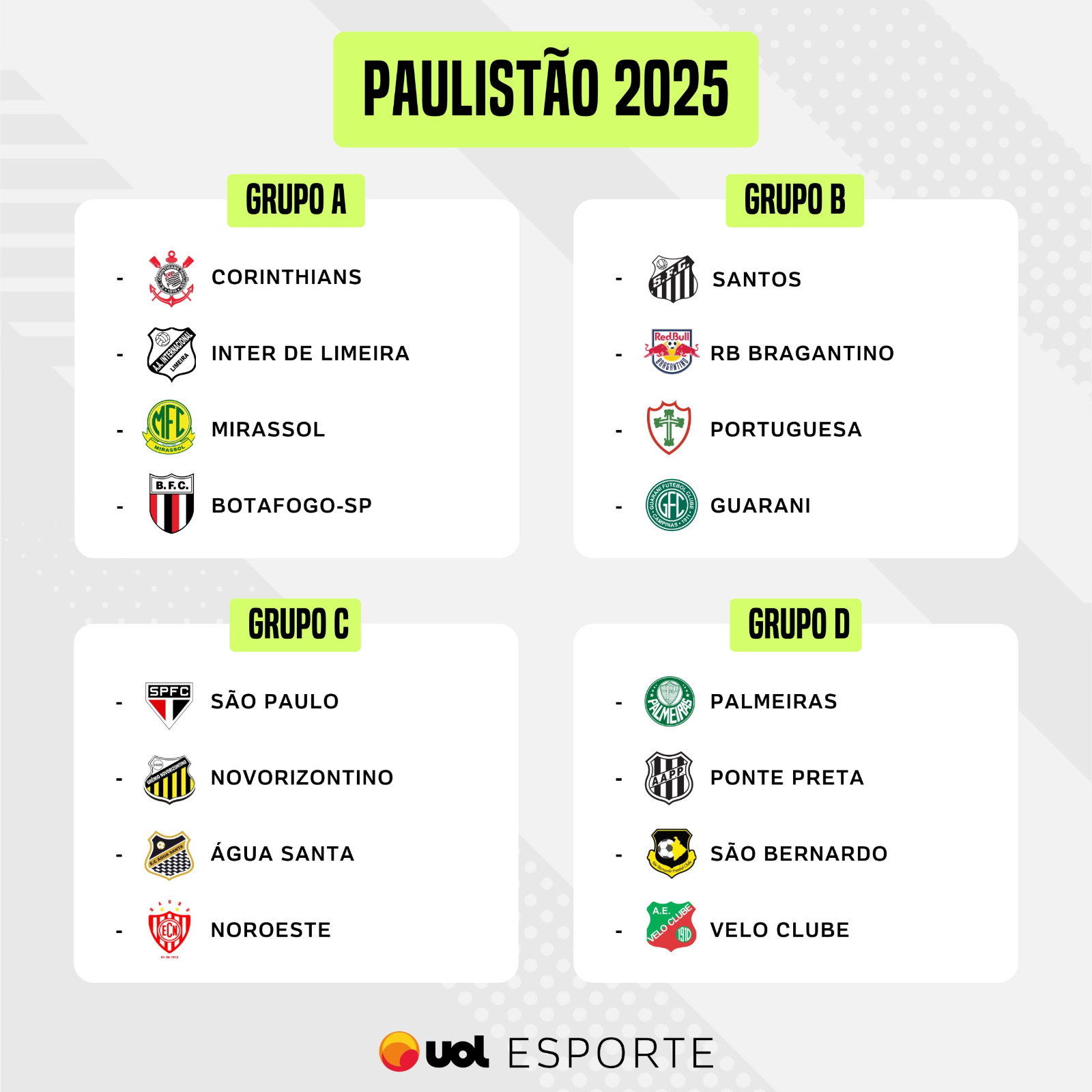 FPF divulga calendário do Paulista