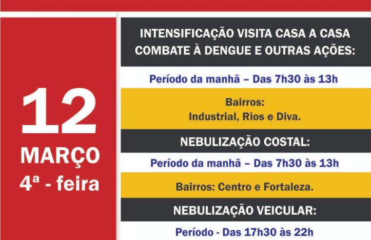 Dados atualizado da Dengue  em Barretos