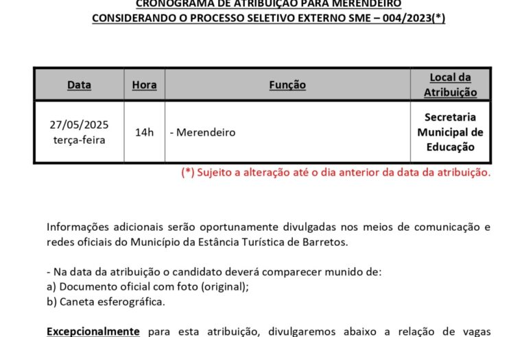 Secretaria de Educação faz nova atribuição para merendeiros