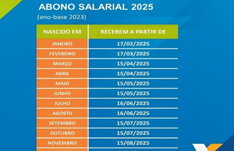 Caixa libera abono salarial para nascidos em maio e junho