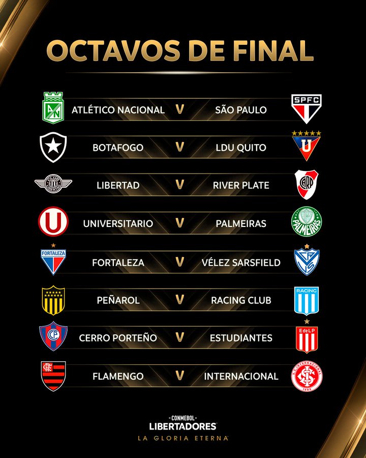 Sorteio define confrontos da Libertadores