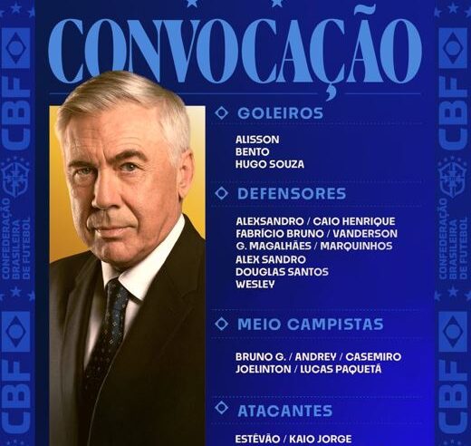 Ancelotti investe em novos jogadores em convocação para Eliminatórias