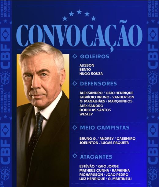 Ancelotti investe em novos jogadores em convocação para Eliminatórias