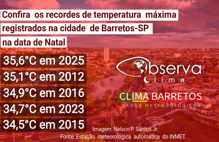 Barretos registra Natal mais quente dos últimos anos