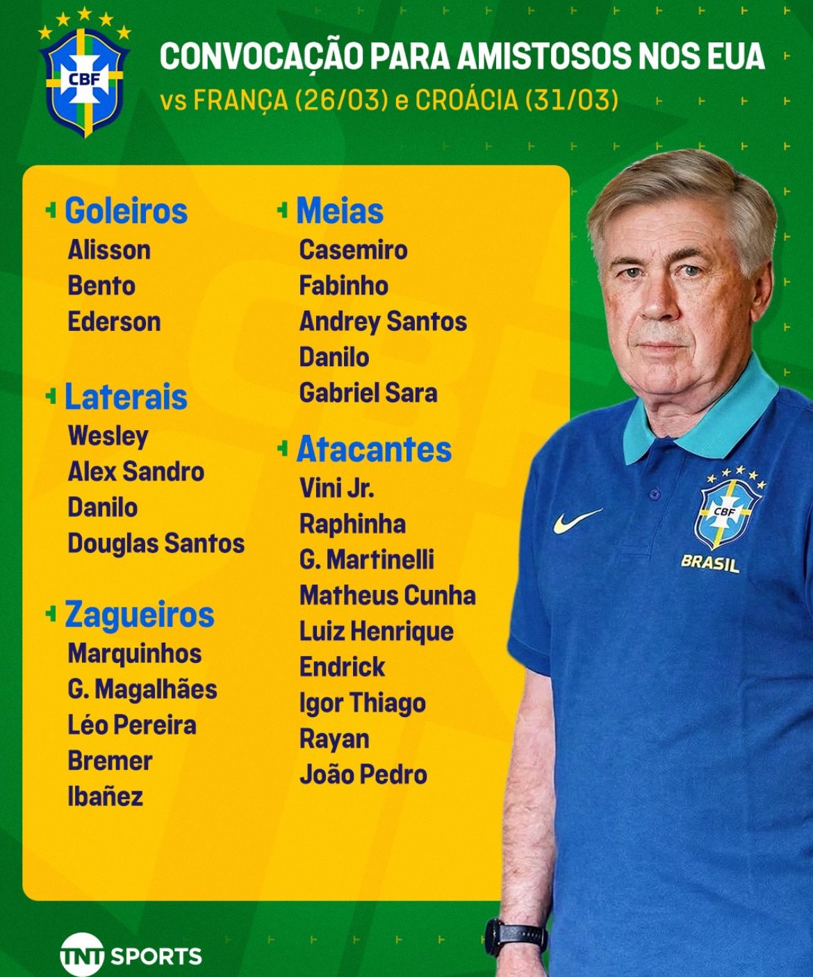 Ancelotti convoca Seleção Brasileira para amistosos