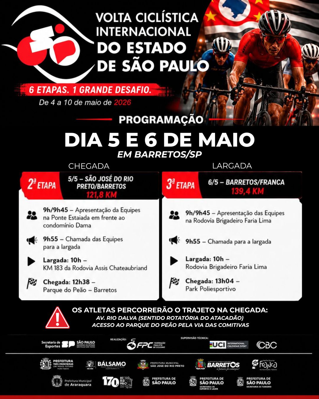 Barretos recebe etapa da 12ª Volta Ciclística Internacionalde São Paulo